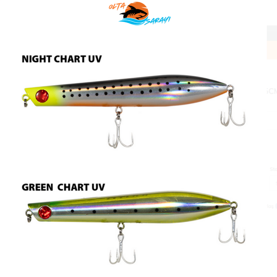 RYUJI Rock Walker 15 cm 37 gr – Su Üstü WTD Levrek Lüfer Maket Yem