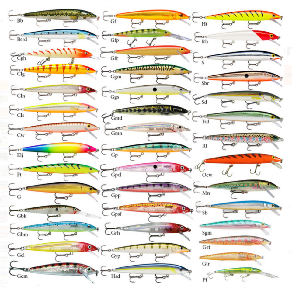 Rapala Husky Jerk HJ12 GMN 12 CM 13 GR Sahte Balığı