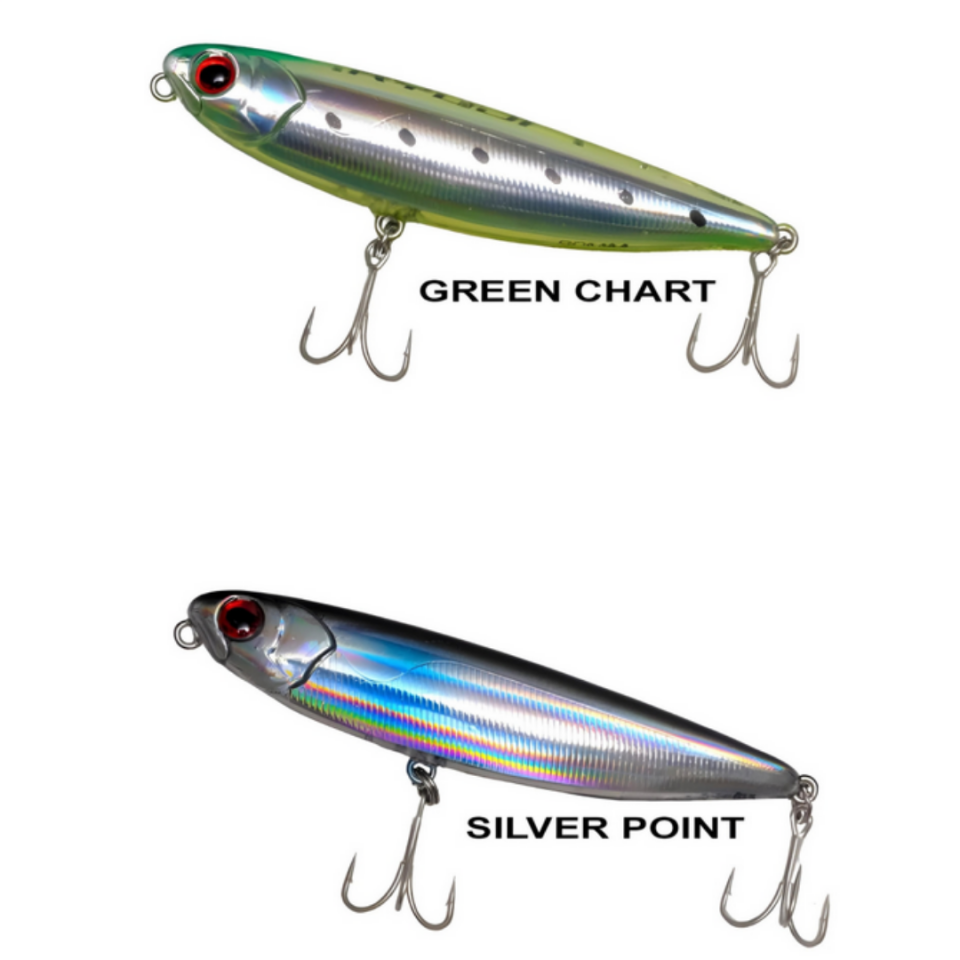 Ryuji Dog Strike 6 Cm 6 Gr Maket Yem