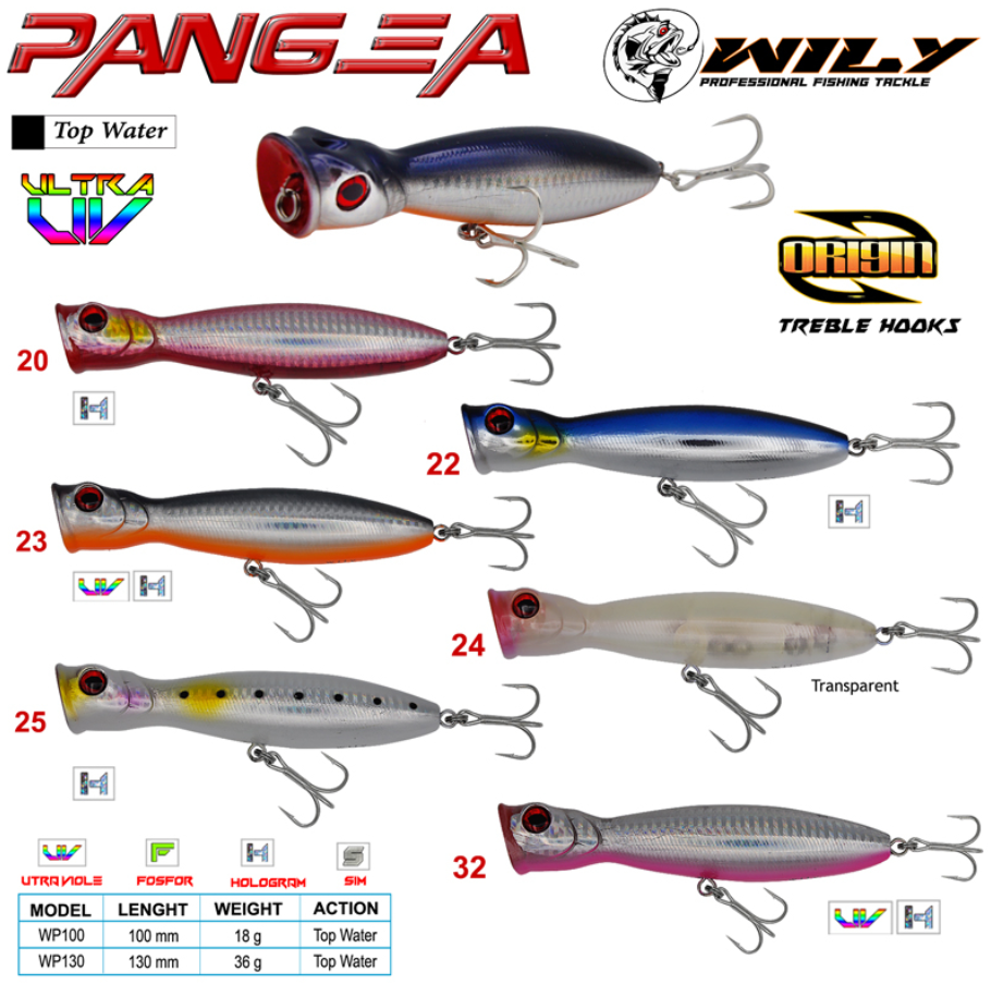 Wily Pangea 13 Cm 36 Gr Poper Maket Balık