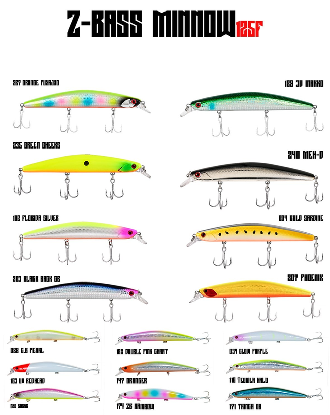 Fujin Z-Bass Minnow 125F 21gr Maket Balık