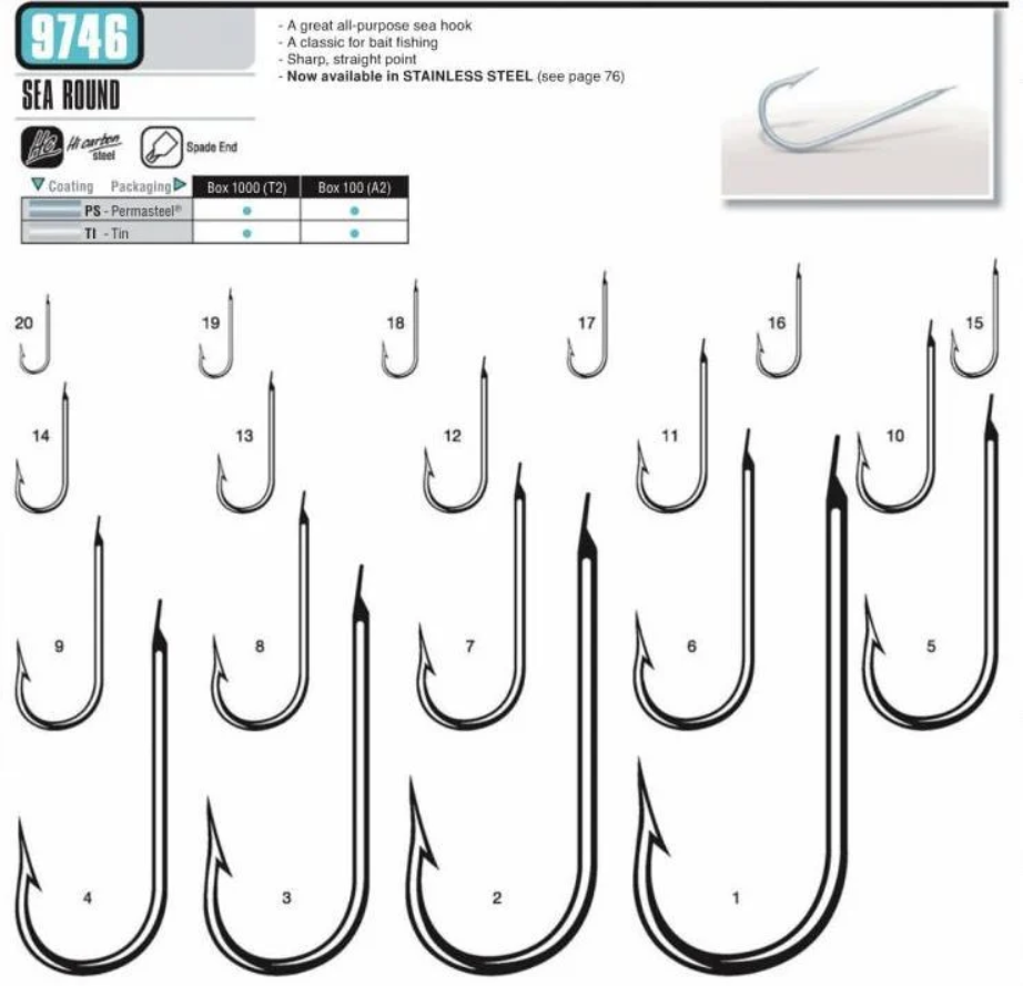 Vmc 9746PS (PERMA STEEL) Düz Paraketa İğnesi