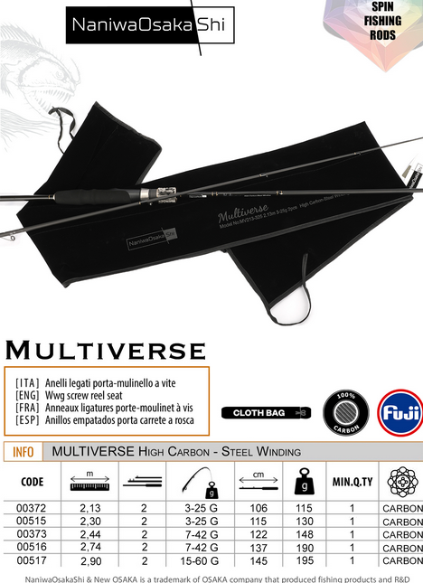 NaniwaOsakaShi Multiverse 230 Cm 3-25 Gr Spin Olta Kamışı