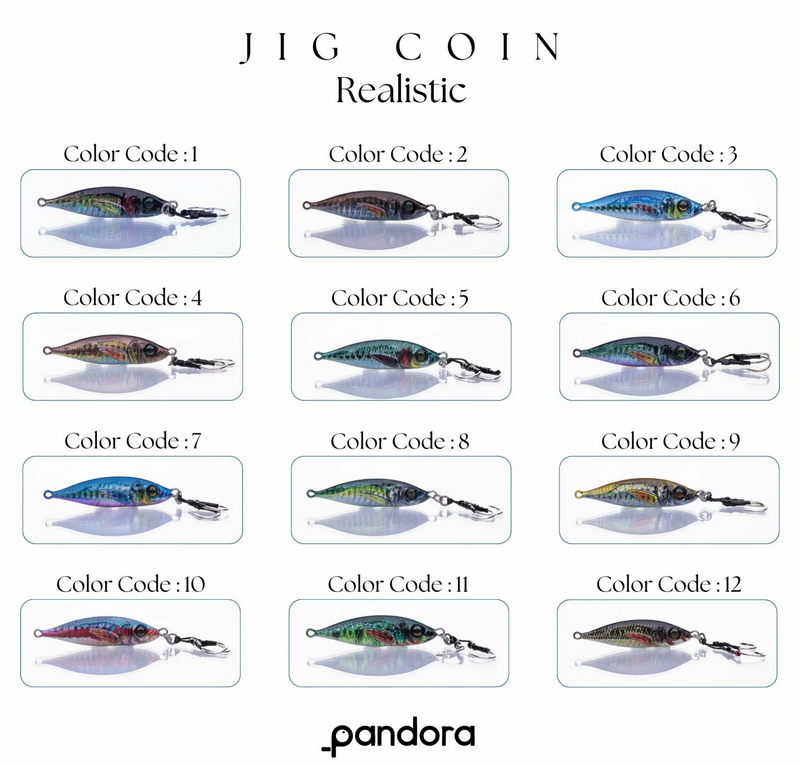 Pandora Realistic 10 Gr Jig Yem