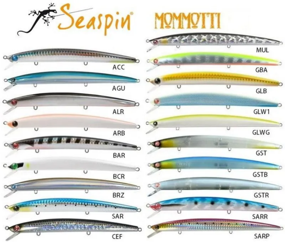Seaspin Mommotti 190 Jerk Minnow  AGU Maket Balık - Rapala - Suni Yem
