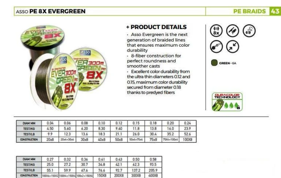 Asso Ever Green 8 Örgü Mumlu İp Misina 130MT
