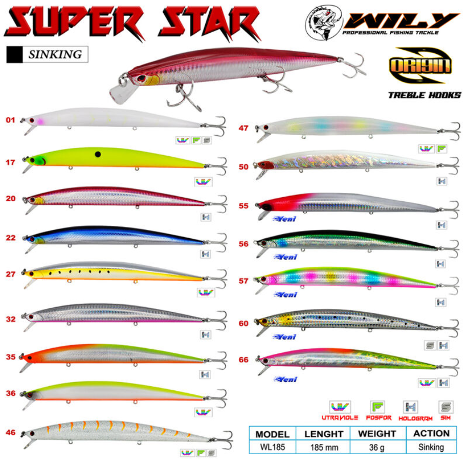 Wily Süper Star 18.5 Cm 36 Gr Sinking Maket Balık-Suni YEm -Rapala