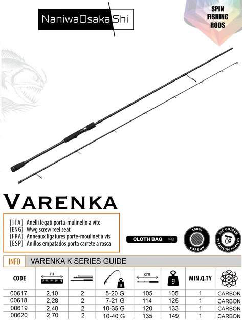 Naniwaosakashı Varenka 210 Cm 5-20 Gr 2P Sipin Olta Kamışı