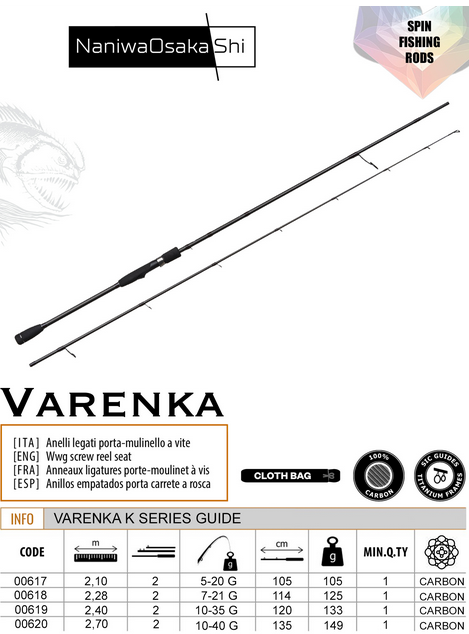 Naniwaosakashı Varenka 2.28 Cm 7-21 Gr Spin Olta Kamışı