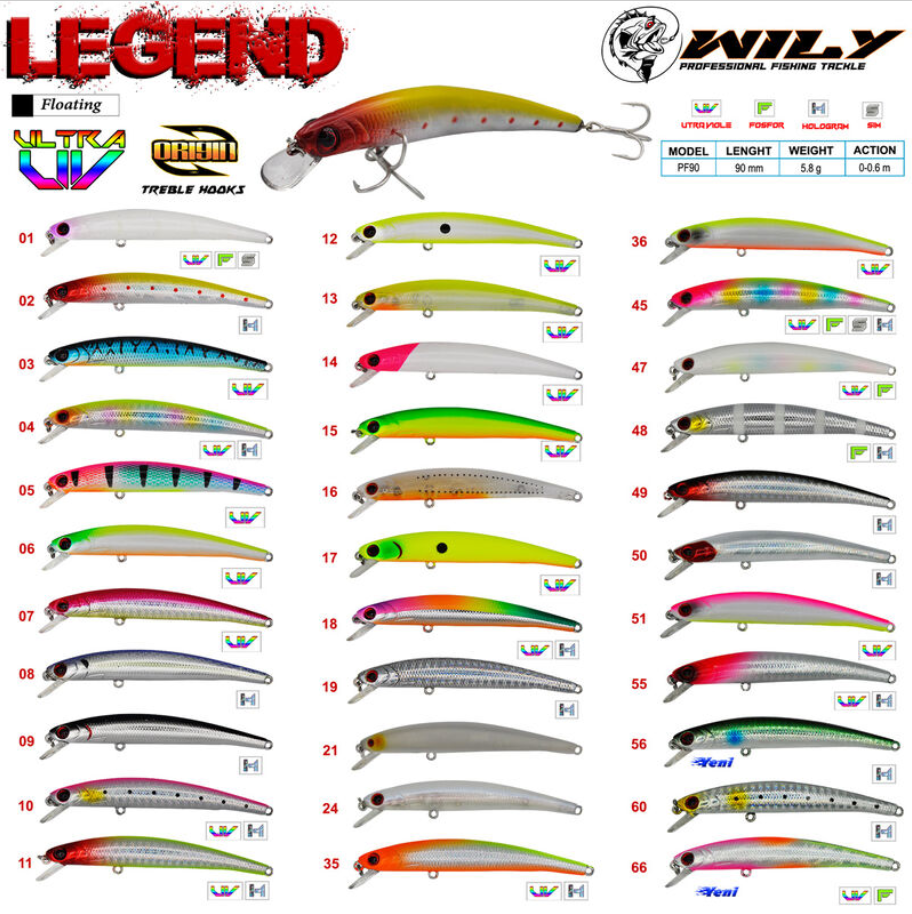 Wily Legend 9 Cm  5.8 Gr (0-0.6M)  Maket Balık