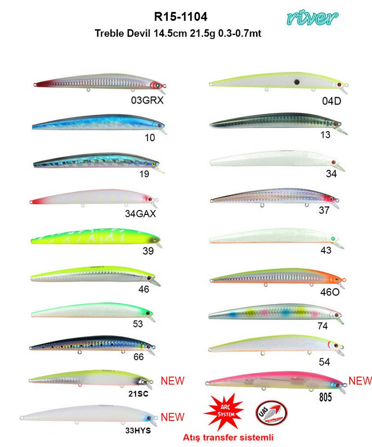 River Treble Devil 145F  21.5 Gr 14.5 Cm Rapala -Maket Yem-Maket Balık