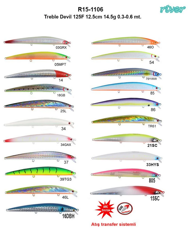 River Treble Devil 145F  14.5 Gr 12.5 Cm Rapala -Maket Yem-Maket Balık