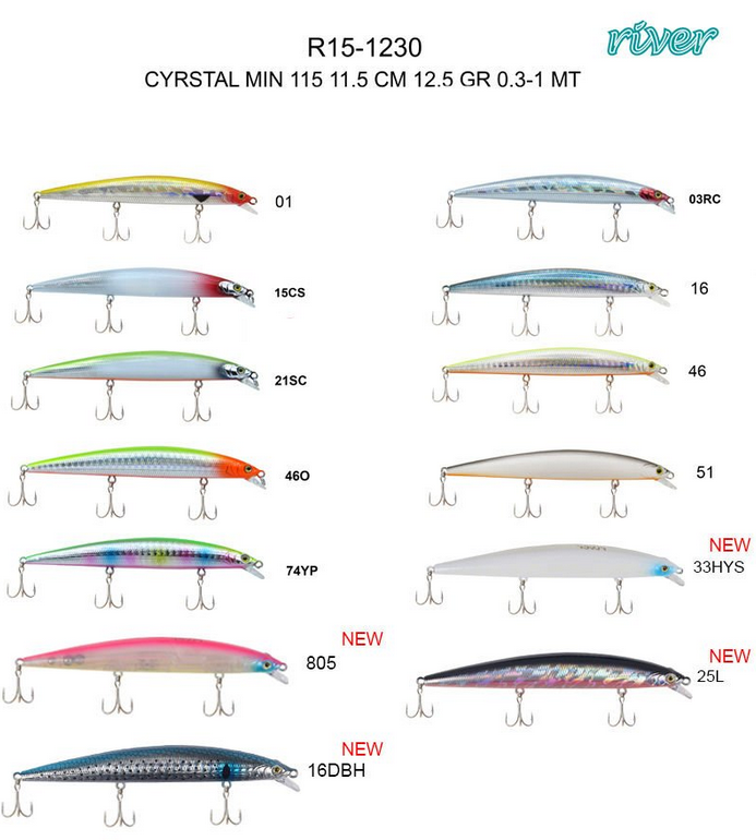 River Cyrstal Min 115F 11.5 Cm 12.5 Gr Maket Balık-Rapala-Suni Yem