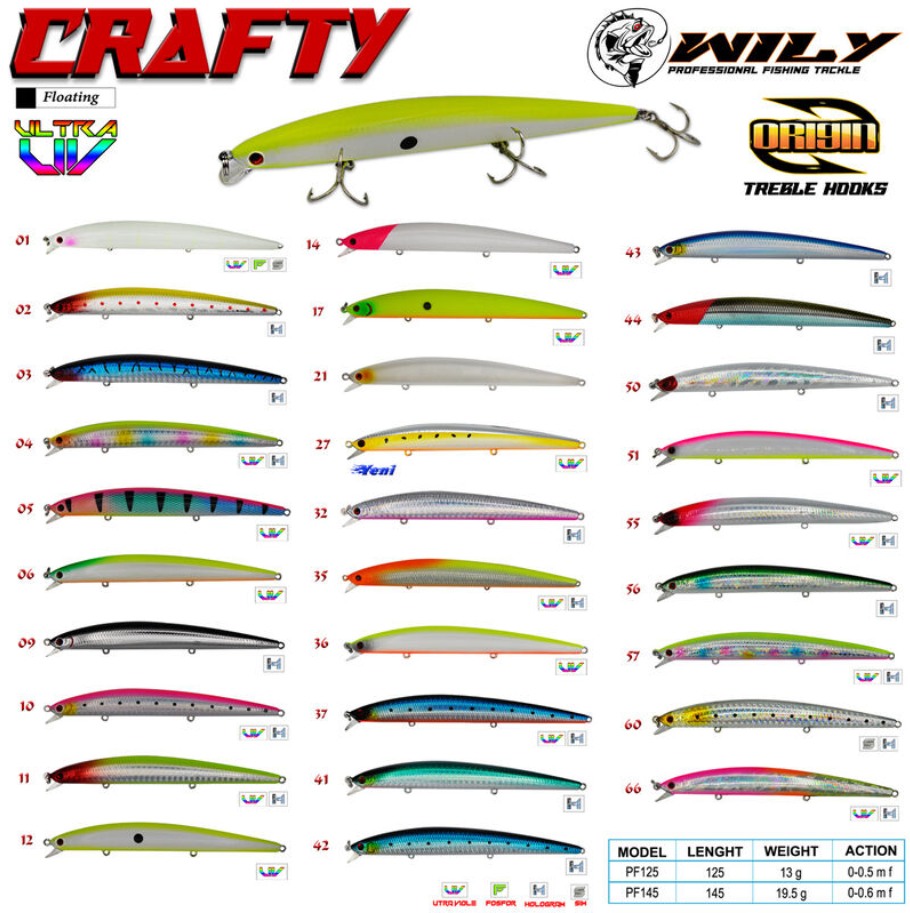 Wily Crafty 14.5 Cm  19.5 Gr Maket Balık -Rapala-Suni Yem