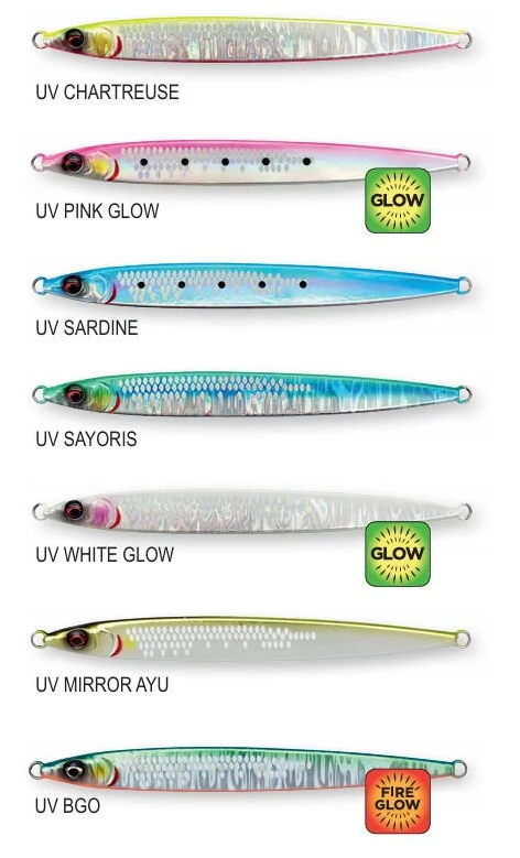 Savage Gear Sardine Slider 14.5 cm 80 gr Sahte Balık