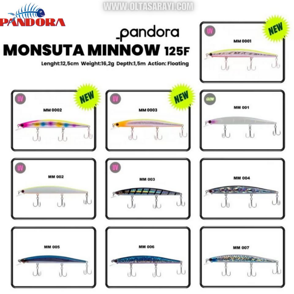 Pandora Monsuta Minnow 125 F 12.5 Cm 16.2 Gr Maket Balık