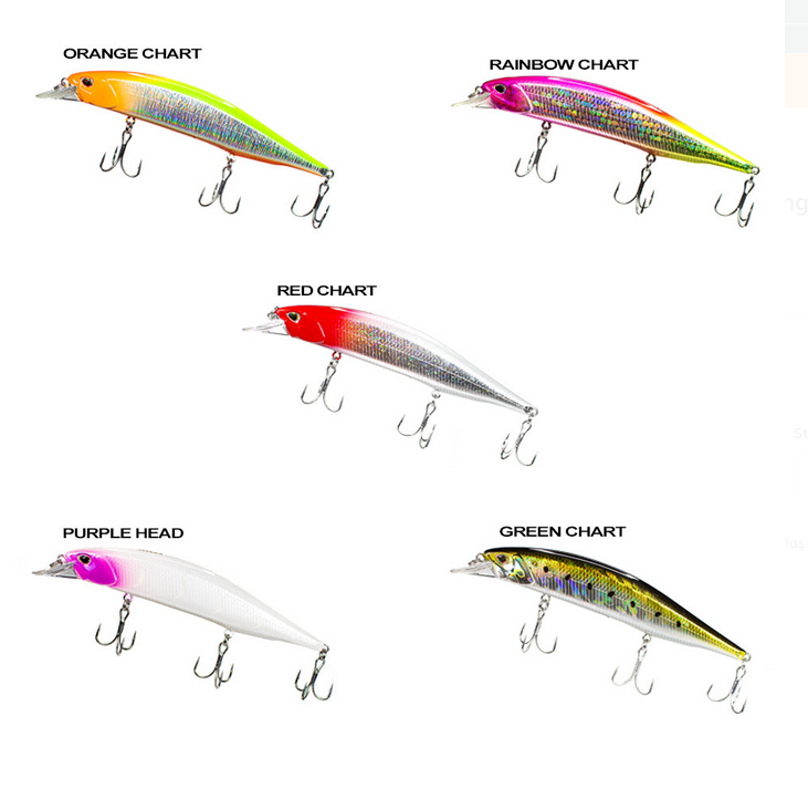 Ryuji Jerk Pilot Suspending 12cm 20gr Maket Balık