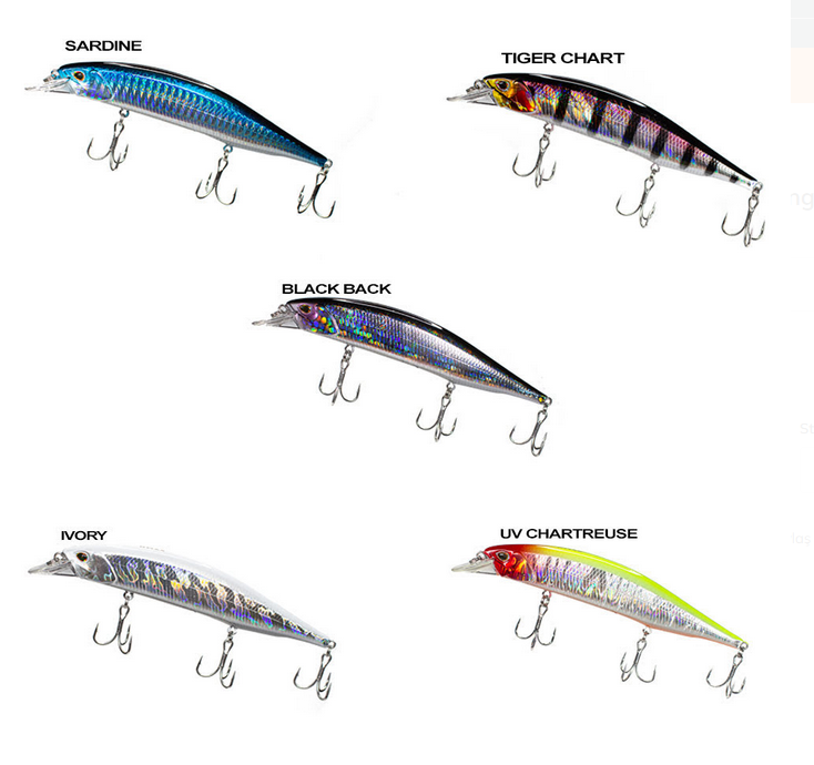 Ryuji Jerk Pilot Suspending 12cm 20gr Maket Balık