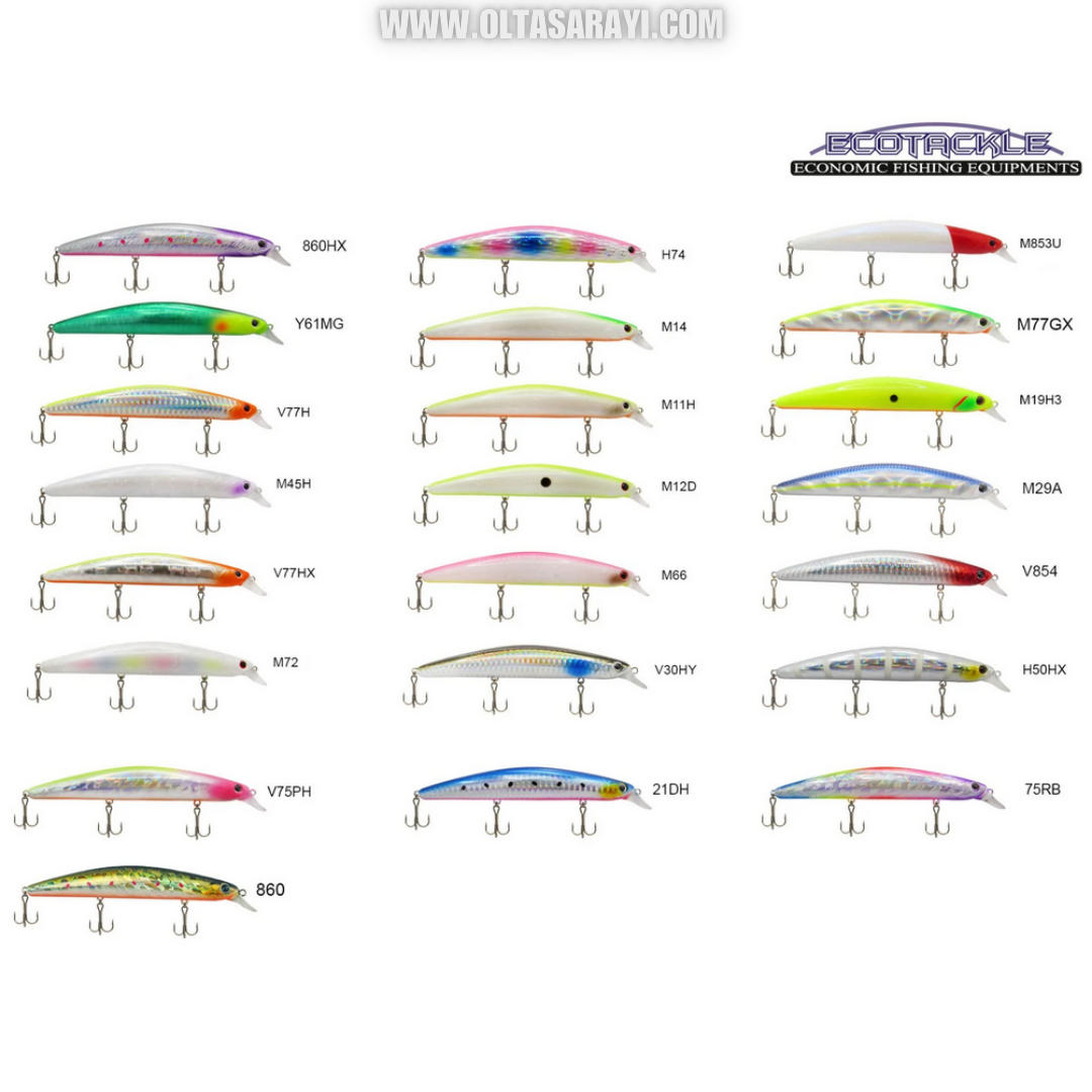Ecotackle Ultimate Bass 125F 12.5 Cm 21 GR Maket Balık