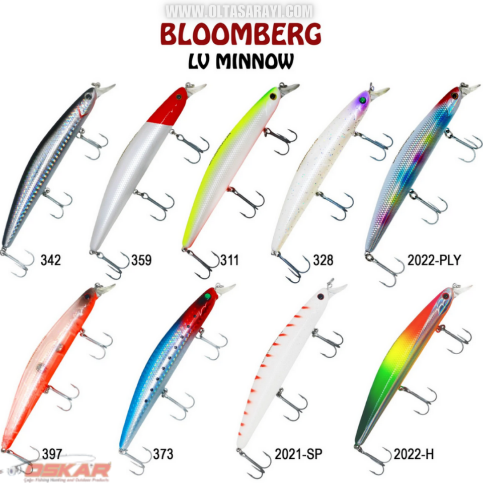 Bloomberg LV Minnow 12.5 Cm 18.2 Gr Maket Balık
