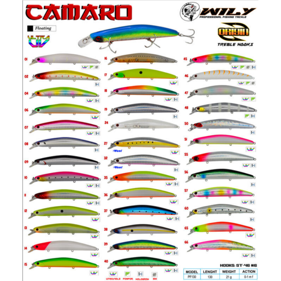 Wily Camaro 13 Cm 21 Gr Maket Balılk