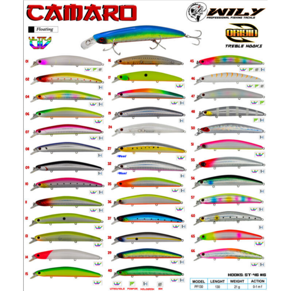 Wily Camaro 13 Cm 21 Gr Maket Balılk