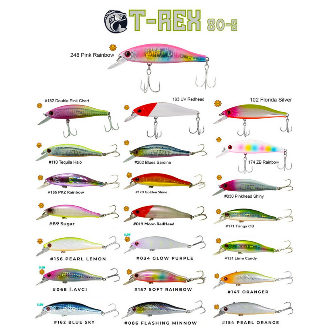 Fujin T-Rex 80S 11 Gr 80 Mm Maket Balık