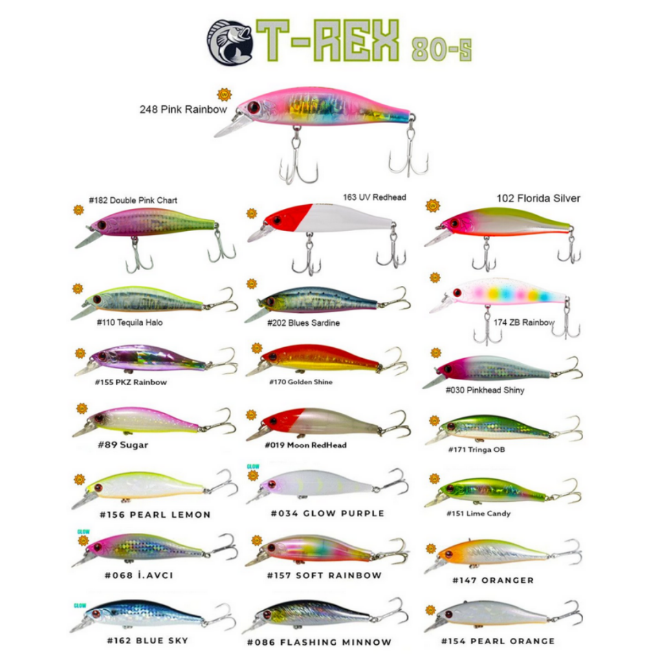 Fujin T-Rex 80S 11 Gr 80 Mm Maket Balık