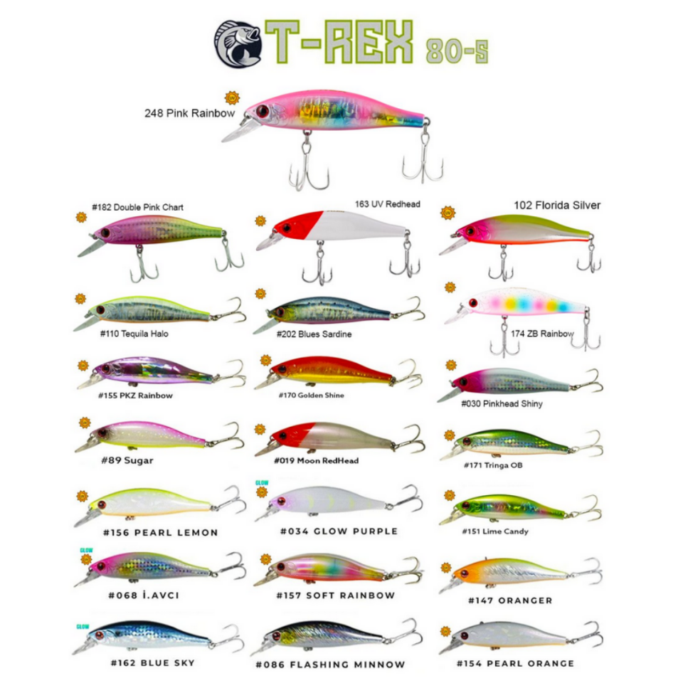 Fujin T-Rex 80S 11 Gr 80 Mm Maket Balık