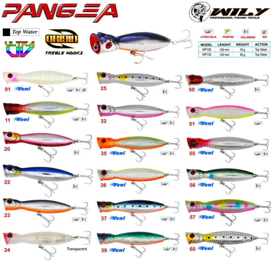 Wily Pangea 10 Cm 18 Gr Popper Maket Balık | Yüzey Popper Yem