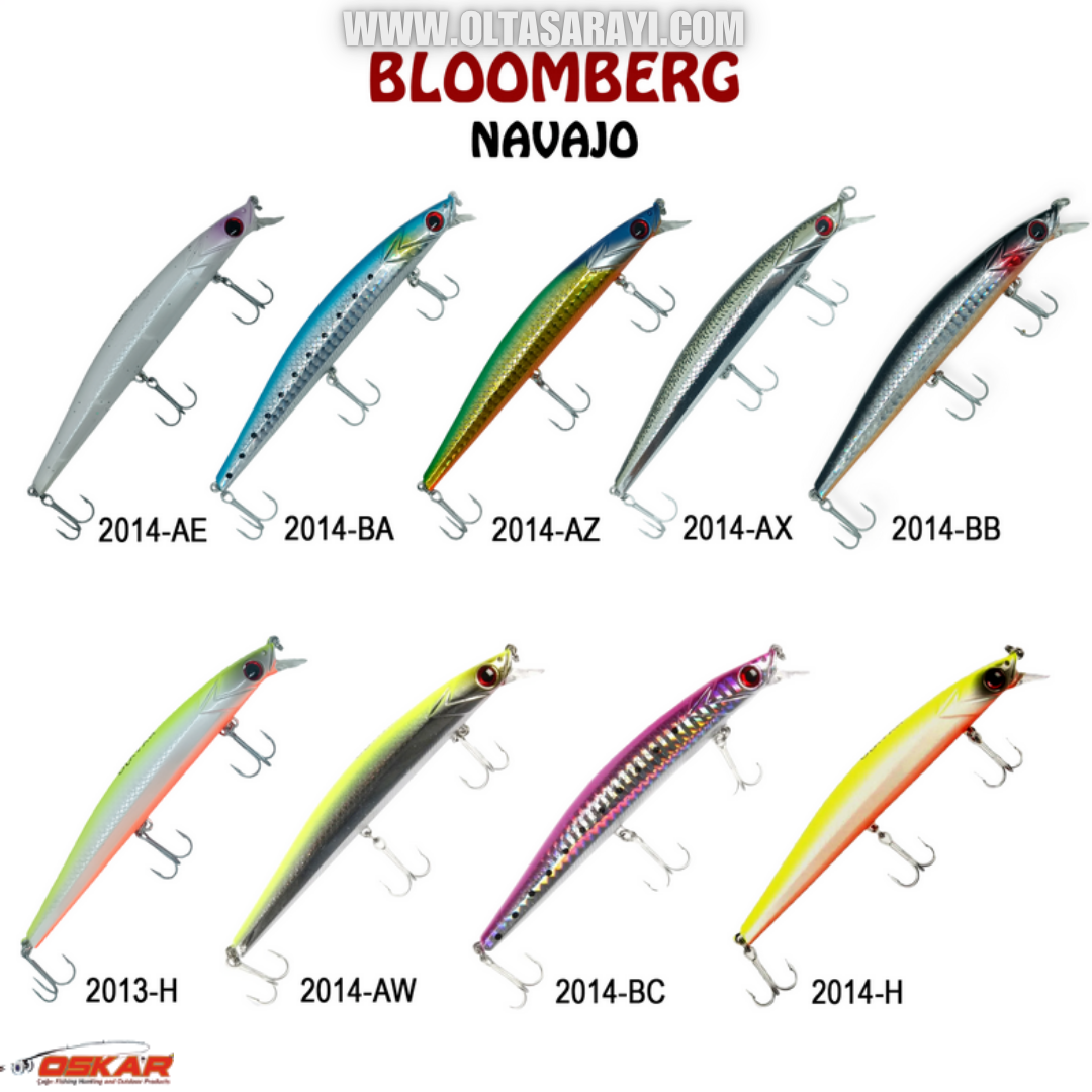 Oskar Bloomberg Navajo 12.5 Cm 16.8 Gr Maket Balık